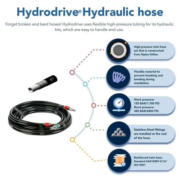 Hydrodrive MF115MRA Hydraulic Steering Complete Kit for Outboard Motors up to 115 PS