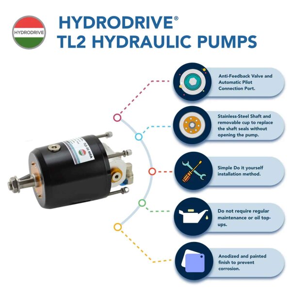 Hydrodrive Hydrauliklenkung MF175 WTS für Außenborder bis 175 PS